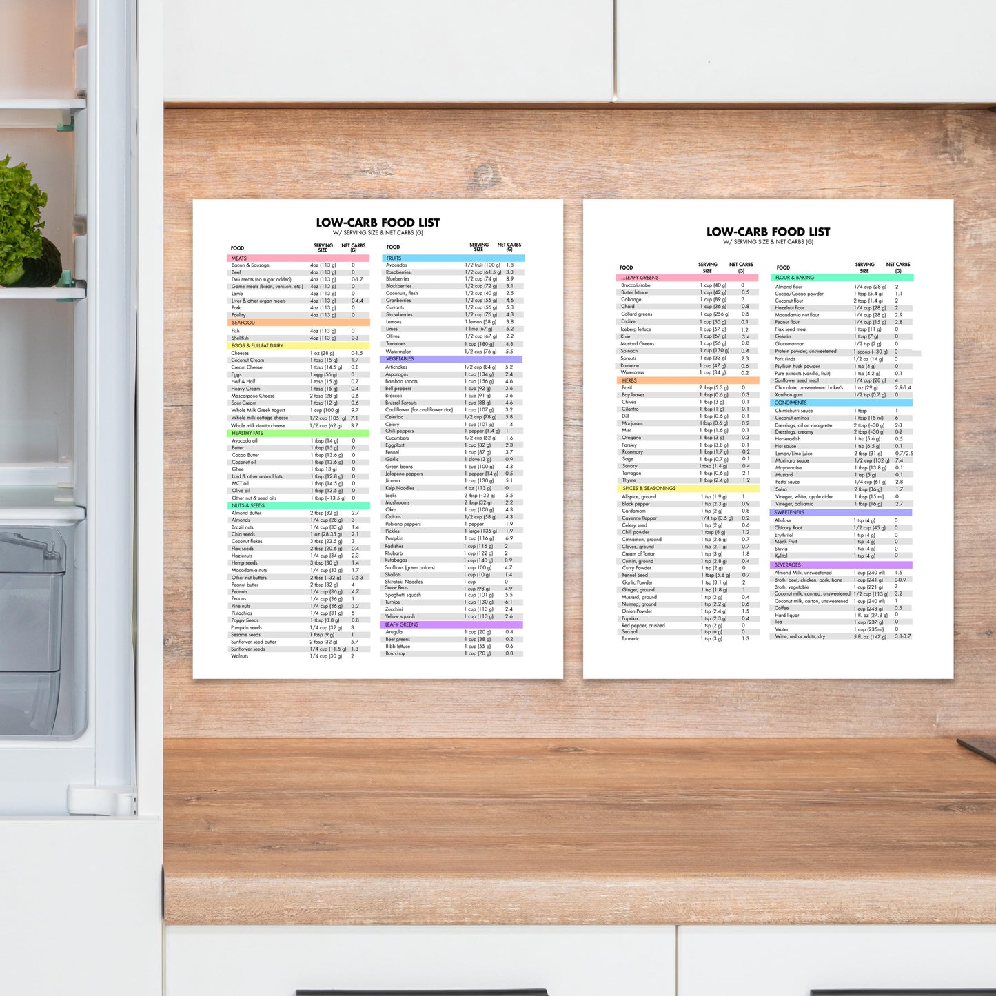 Low Carb Food List Printable with Net Carbs by Serving Size, Keto Grocery List, Meal Plan, Digital Download