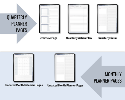 Undated Quarterly Digital Infinity Planner, Hyperlinked Project Management Planner, Basic Digital Planner PDF for Android or iPad