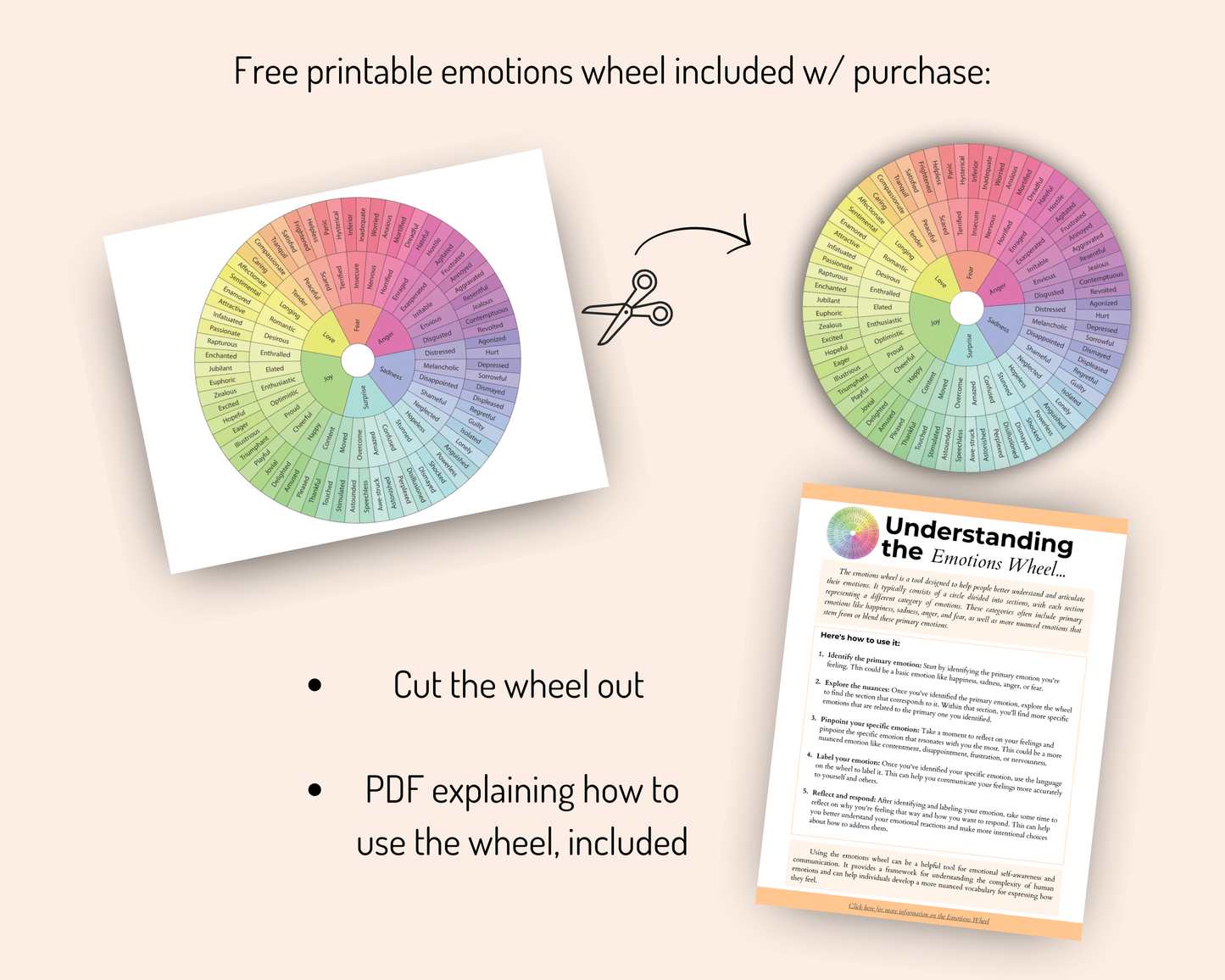 Complete Printable Mood Tracker Kit with Free Feelings Wheel