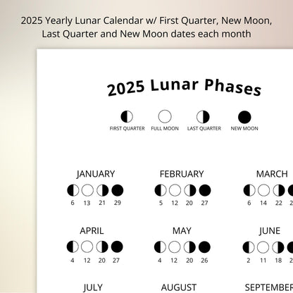 Year 2025 Moon Calendar: Track Lunar Phases with a Printable Wall Hanging