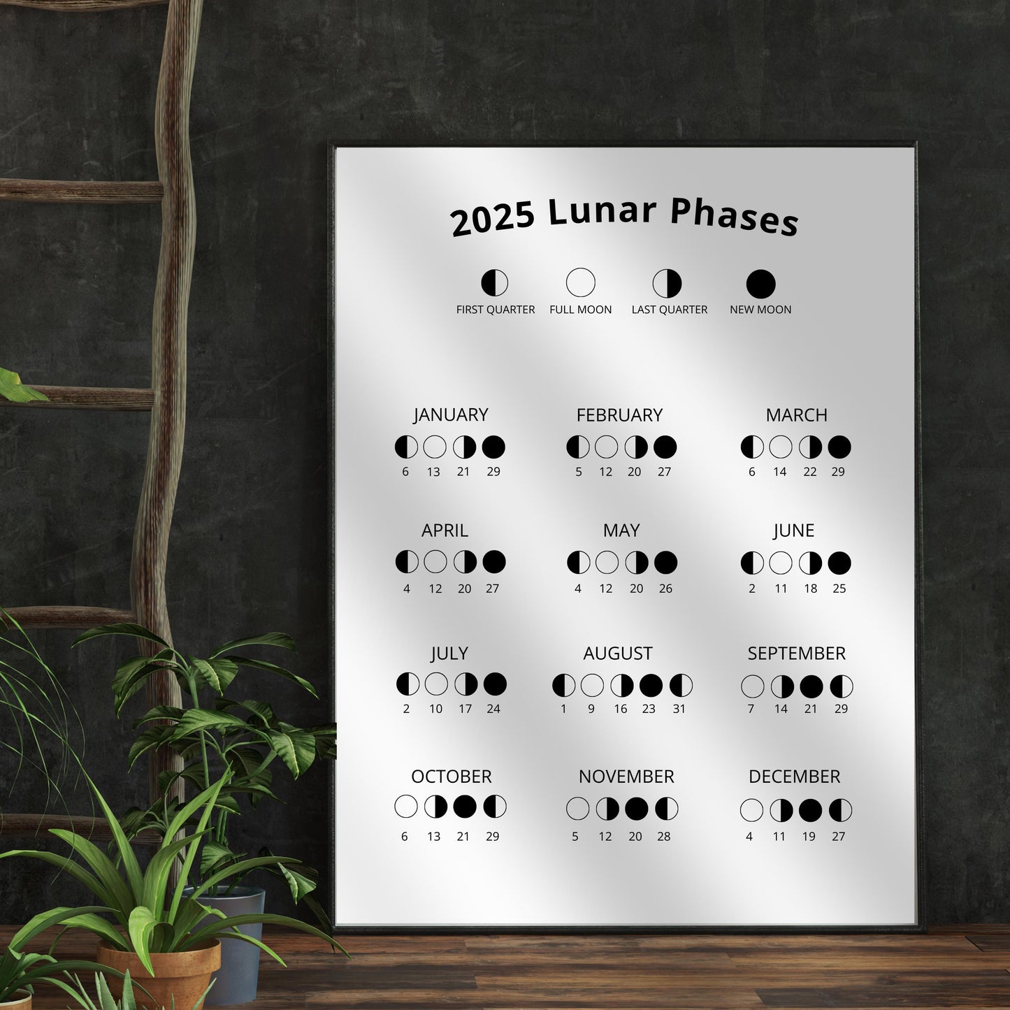 Year 2025 Moon Calendar: Track Lunar Phases with a Printable Wall Hanging