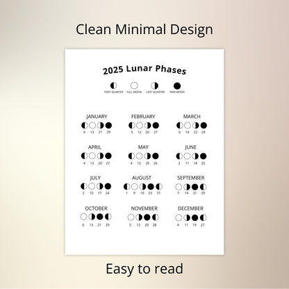 Year 2025 Moon Calendar: Track Lunar Phases with a Printable Wall Hanging