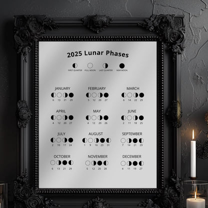 Year 2025 Moon Calendar: Track Lunar Phases with a Printable Wall Hanging